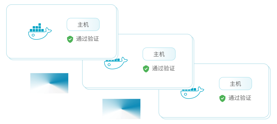 基于Docker基线多维检查